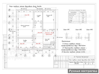 Строительство дома из бруса 9х9 - фото 42