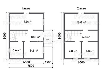 Каркасный дом 6,0х8,0 - фото 6